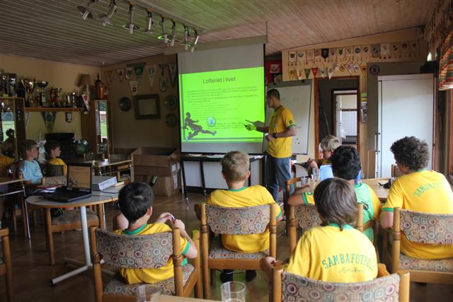 fotboll motivationen